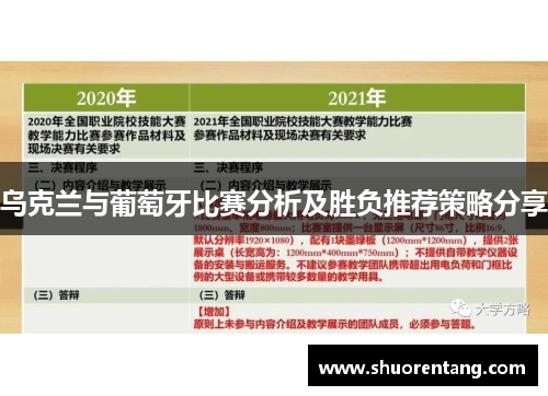 乌克兰与葡萄牙比赛分析及胜负推荐策略分享