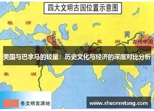 美国与巴拿马的较量：历史文化与经济的深度对比分析