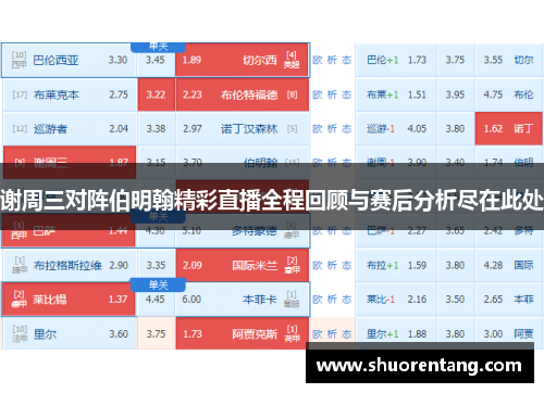谢周三对阵伯明翰精彩直播全程回顾与赛后分析尽在此处